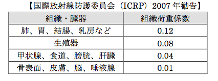解説画像